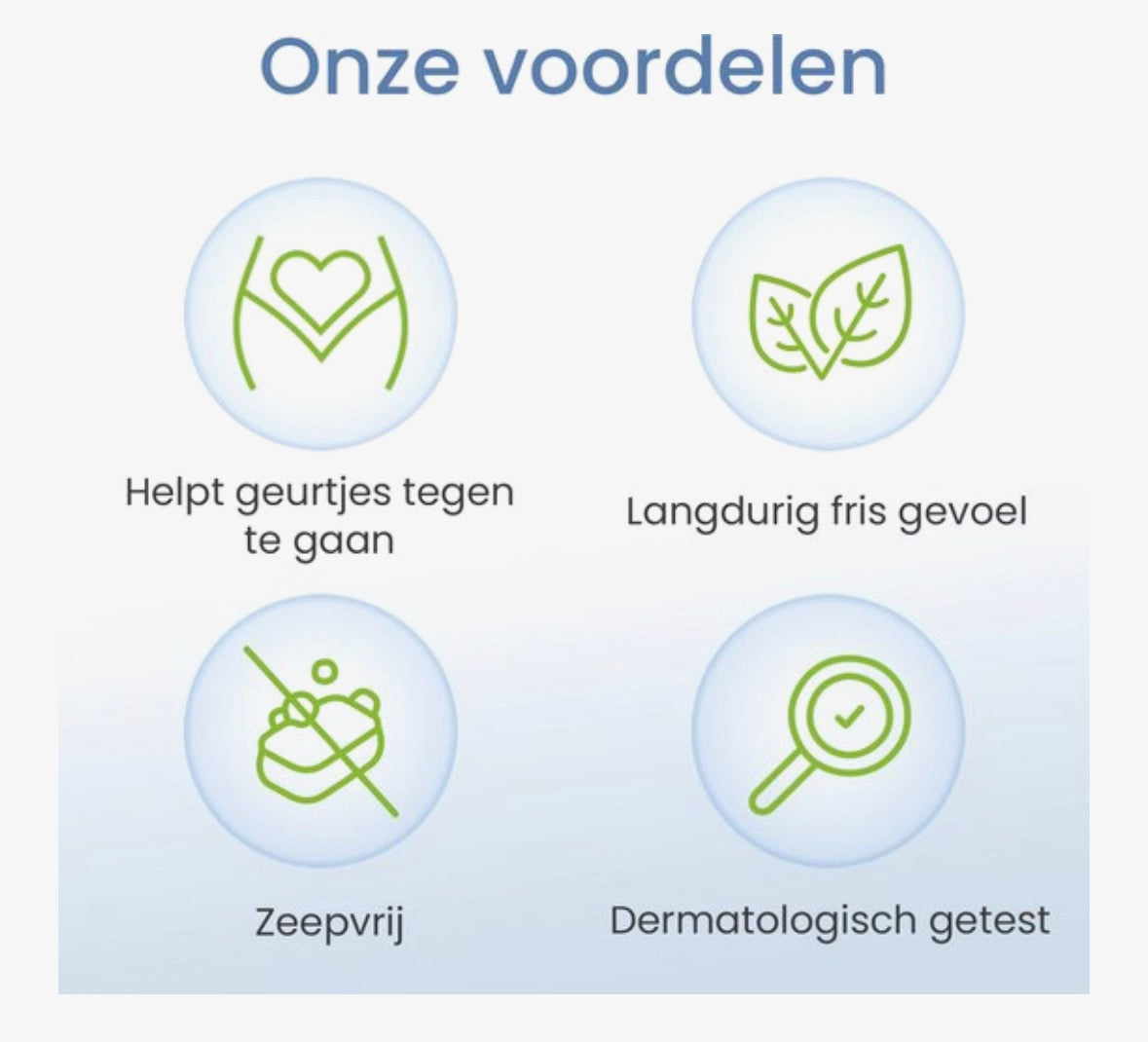 Lactacyd Verfrissende Wasgel -Intiem
verzorging - 200 ml