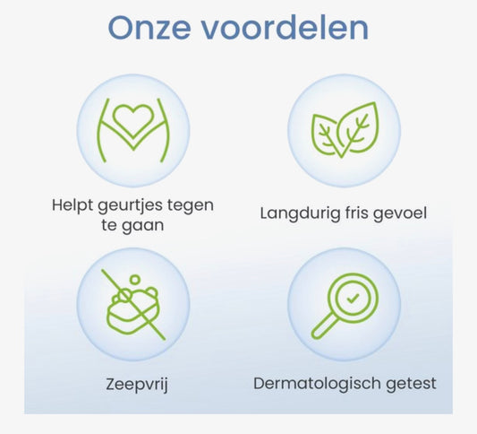 Lactacyd Verfrissende Wasgel -Intiem
verzorging - 200 ml