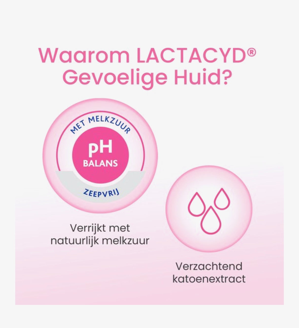LACTACYD Retail Sensitive 200ml NL